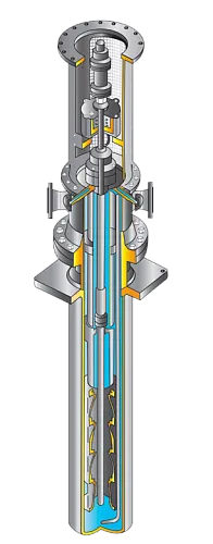Image 1 for Вертикальный полупогружной двухкорпусной многоступенчатый насос типа VS6