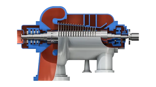 Image 1 for Axial Flow Compressors 